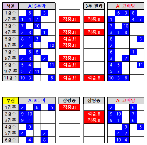 ffb02ba937e4da99e9f61c1722eede5c_1704625090_2826.png ffb02ba937e4da99e9f61c1722eede5c_1704625090_2826.png