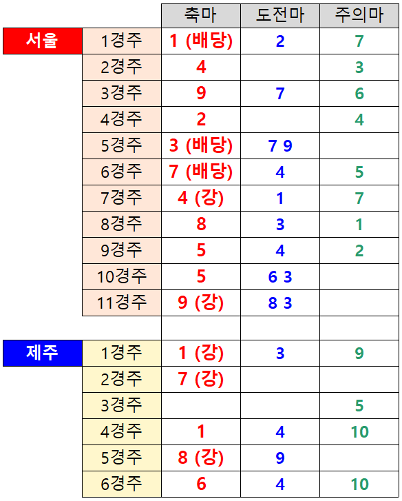 b3500d34e2098cd3ed287183d2bb889b_1714746585_1346.png b3500d34e2098cd3ed287183d2bb889b_1714746585_1346.png